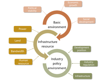 1540800831138.png image.png