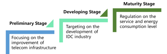 1540800857268.png image.png